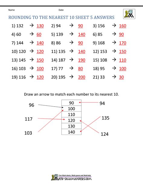 Round To The Nearest 10 Worksheet