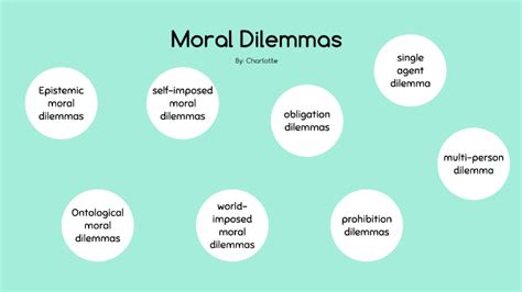 Ethics Dilemmas by Charlotte Jannach on Prezi