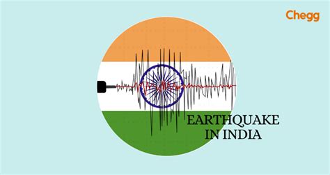 Earthquake in India: 5 Shocking Facts You Must Know