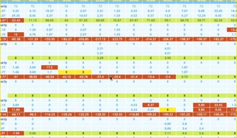 Demand forecasting Excel Template Free Download Of Demand forecasting Excel Template ...