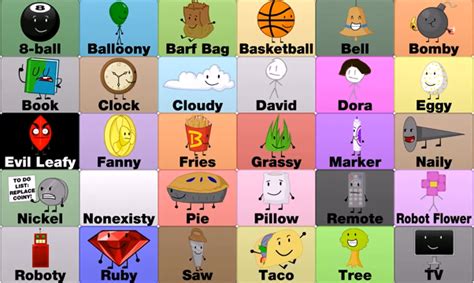 Bfdi Characters In Alphabetical Order - pic-shenanigan