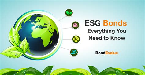 ESG Bonds - Everything You Need to Know