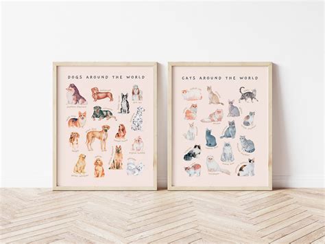 Cat & Dog Breeds Educational Posters Set of 2 Printable - Etsy