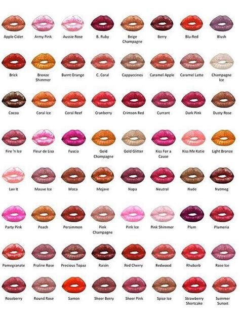 lip blushing color chart - Larae Cranford