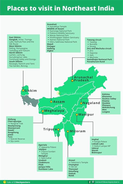 Best Northeast India Travel Guide - Things to Know Before You Go (FAQs Answered) | T2B