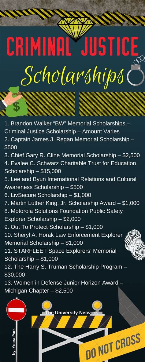 Criminal justice scholarships | Scholarships for college, Scholarships ...