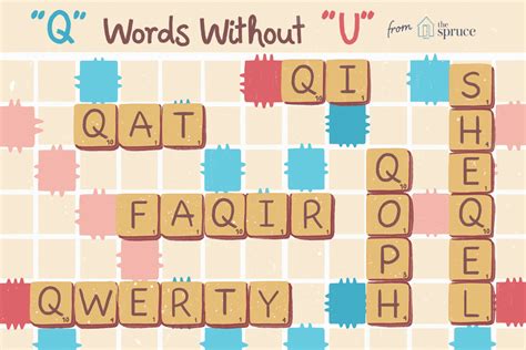 Q Without U Words You Can Use in Scrabble