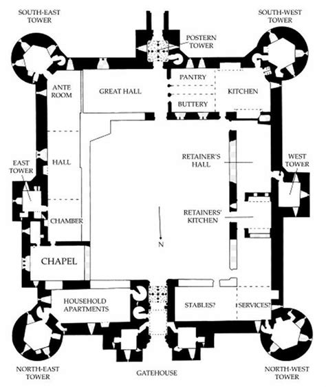 Pin by Rena Hawethorne on Captivating Castles | Castle floor plan, Castle layout, Medieval ...