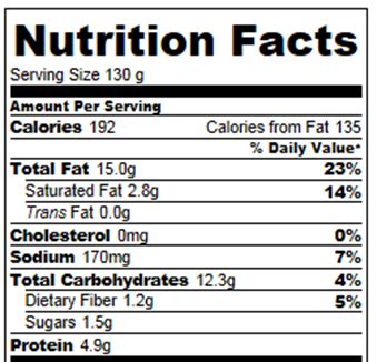 Ice Cream Calories and Nutrition Facts - Chocolate-Covered Katie