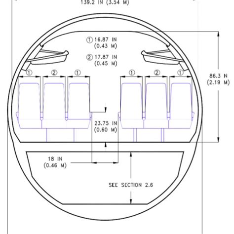 Boeing 737 Section Diagram