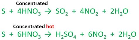 S + HNO3 reaction - sulfur and nitric acid