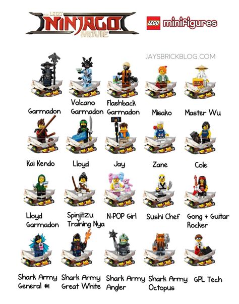 Meet all 20 characters from the LEGO Ninjago Movie Minifigure Series ...