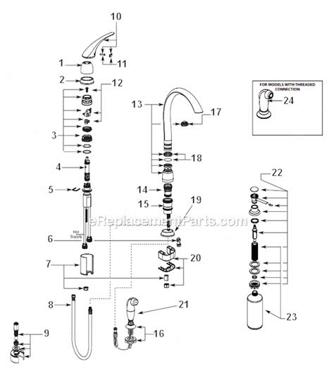 Moen Monticello Kitchen Faucet Parts Diagram | Dandk Organizer