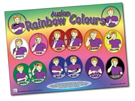 Auslan Colour Signs - correct for use in Australia Sign Language Colors ...