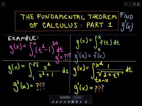 Fundamental Theorem of Calculus Part 1 | Quizalize