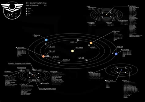 Stanton System Map (Updated) : r/starcitizen