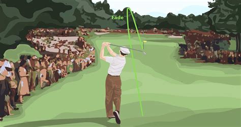 Consistently Reliable: The Simple Method to Hitting a Fade - The Left Rough