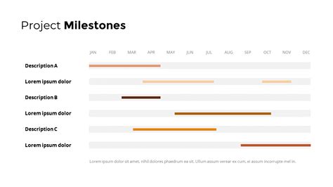 Project Milestones Template Design