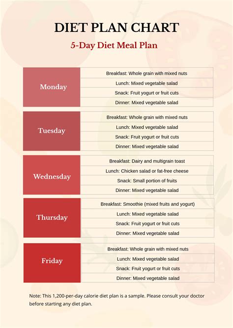 Diet Plan Chart in Illustrator, PDF - Download | Template.net