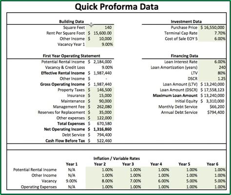 Real Estate Development Pro Forma Template Excel - Template 1 : Resume Examples #dP9lKZ62RD