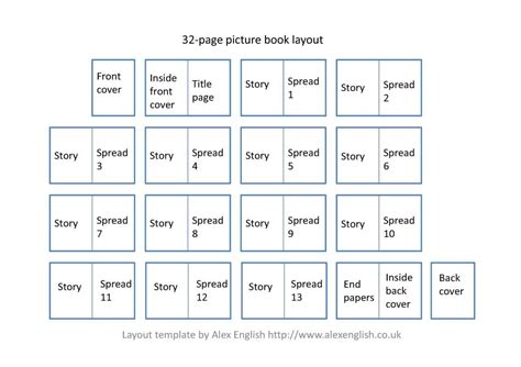 Book Layout Template | Picture book, Book layout, Book template