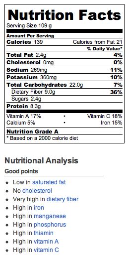 Veggie Burger Nutrition Facts | Blog Dandk