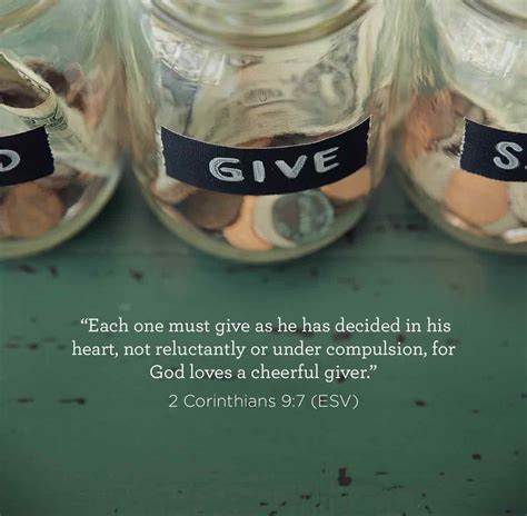 "Each one must give as he has decided in his heart, not reluctantly or ...