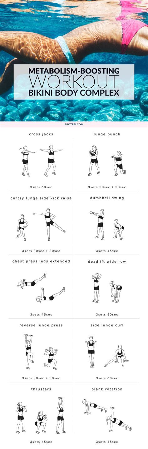 PosterMate FitMate Bodyweight Workout Exercise Poster Workout Routine (20 X 30 Inch) | lupon.gov.ph