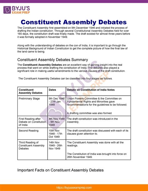 Constituent assembly debates upsc notes 97 - Constituent Assembly Debates The Constituent ...