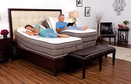 Therapeutic Benefits of Adjustable Beds | Easy Rest Adjustable Sleep ...