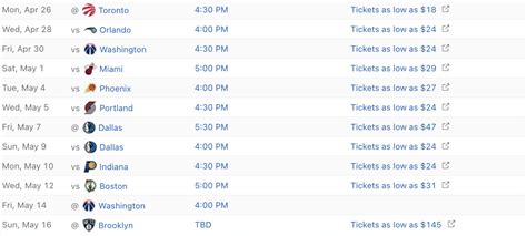 Cleveland Cavaliers Schedule for 2020-21 Season | Cavaliers Nation