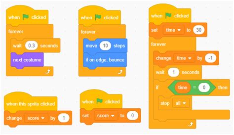 Scratch – Circuits and Code