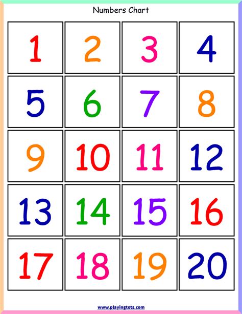 preschool number chart | Clipart Barfield