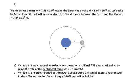 Solved The Moon has a mass m=7.35×1022 kg and the Earth has | Chegg.com