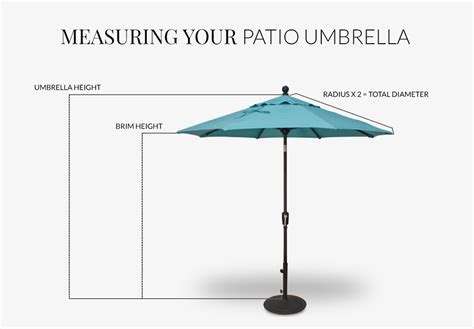 Umbrella Buying Guide: Tips for Buying a Perfect Patio Umbrella - AuthenTEAK