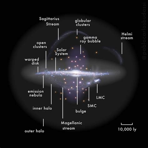 Milky Way Galaxy Map HD - Payhip