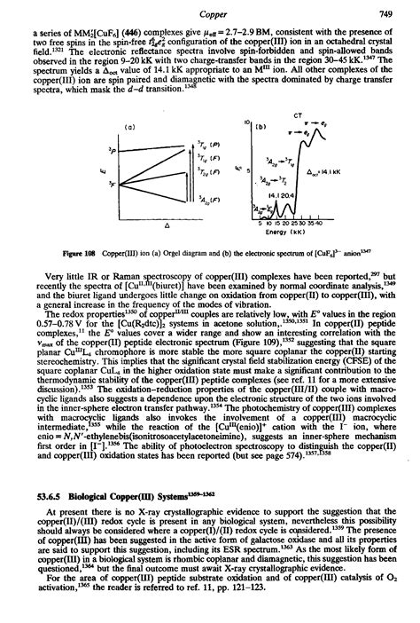 Orgel diagrams - Big Chemical Encyclopedia