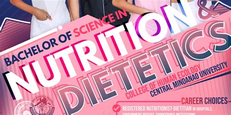 LOOK: Bachelor of Science in Nutrition & Dietetics Program – Central ...