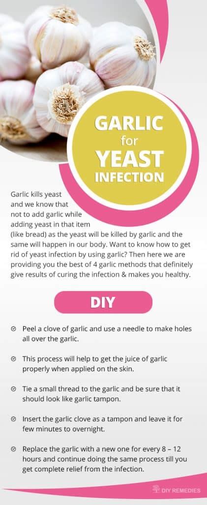 Natural Home Remedies for Yeast Infection