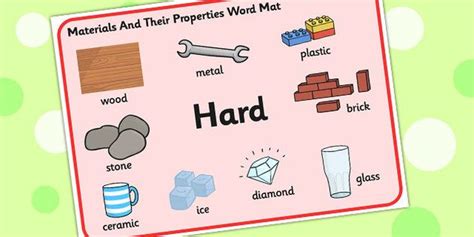 Materials And Their Properties Hard Materials Word Mat | Properties of ...