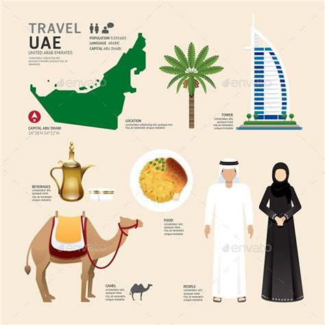 UAE United Arab Emirates Flat Icons Design | Uae culture, Arab culture ...