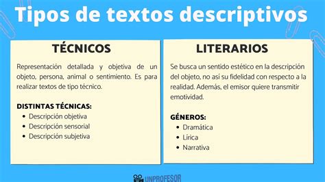 Tipos De Textos Descriptivos Ejemplos Cortos Texto Descriptivo Para | sexiezpix Web Porn