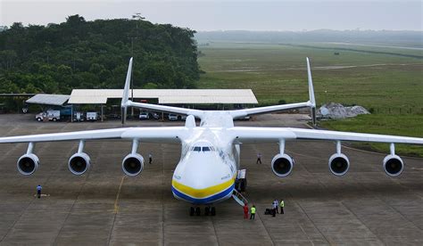 Antonov An 225 Mriya Size Comparison