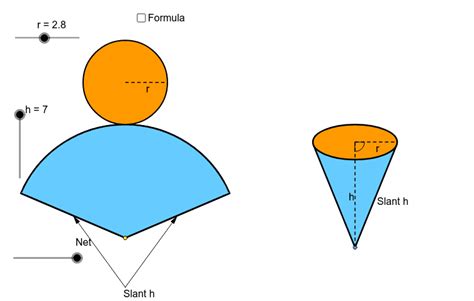 Pictorial Nets of Three Dimensional Shapes – GeoGebra