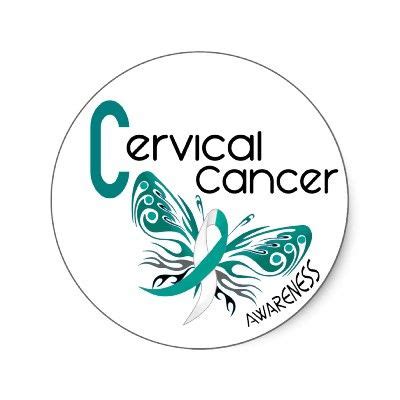 Cervical Cancer Ribbon Clip Art - ClipArt Best