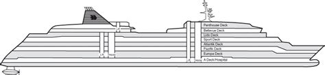 MS Europa Deck plan & cabin plan