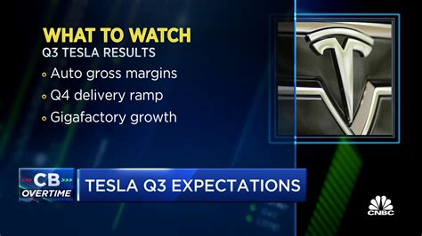 Tesla earnings coming tomorrow, here's what to watch