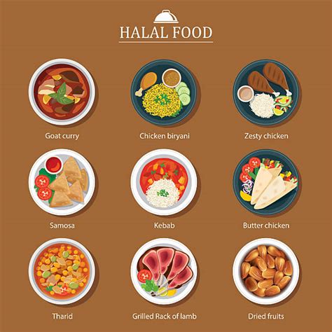 Halal Foto Stok, Potret & Gambar Bebas Royalti - iStock