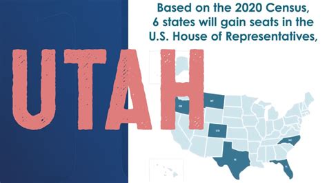 Utah grows more than any state; fails to add congressional district