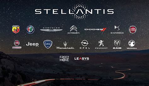 Что ждет альянс Stellantis в ближайшие годы? — Авторевю